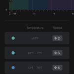 Dreo Pedestal Fan with Remote. PolyFan 513S. 43'' Quiet Standing Fan for Home Bedroom. 120°+105° Smart Oscillating Floor Fans with Wi-Fi/Voice Control. Works with Alexa/Google. 6 Modes. 8 Speeds.Grey photo review