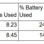 Jackery Portable Power Station Explorer 300. 293Wh Backup Lithium Battery. Solar Generator for Outdoors Camping Travel Hunting Blackout (Solar Panel Optional) photo review