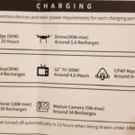 Jackery Portable Power Station Explorer 300. 293Wh Backup Lithium Battery. Solar Generator for Outdoors Camping Travel Hunting Blackout (Solar Panel Optional) photo review